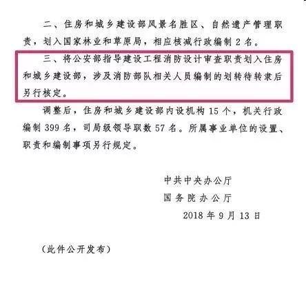 全国人大修订《建筑法》，施工许可发生大变化！