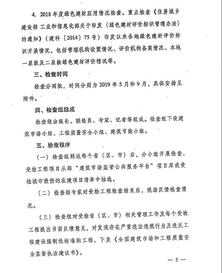 全国大检查！查挂证/现场履职/挂靠/转包/违法发包/实名制……